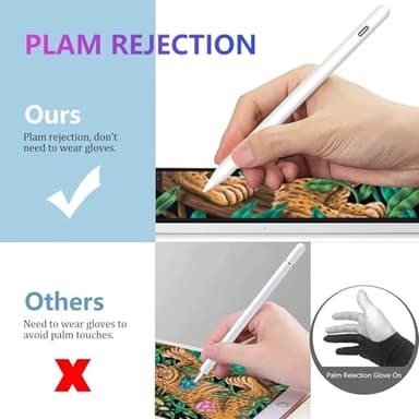 Stylus Pen for iPad 2018-2024 with Palm Rejection, Active Pencil for iPad 10th/9th/8th/7th/6th Generation, for iPad Pro 11/12.9 inch, for iPad Air 5th/4th/3th Gen, for iPad Mini 6th/5th Gen (White) - Image 3