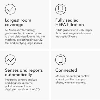 Dyson Purifier Big+Quiet Formaldehyde BP03 - Image 5