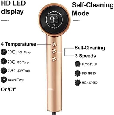 Hair Dryer, 110000RPM Professional Low Noise Negative Ionic Blow Dryer, Fast Drying, Negative Ions Care, Heat-Control, with Magnetic Diffuser and Nozzle, 4 Temps & 3 Speeds, HD Display - Image 5