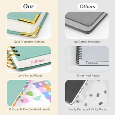 Spiral Notebook 8.5" x 11", 300 Numbered Pages Notebooks College Ruled with Contens, 100GSM Thick Journal for Women Men, Hardcover Leather Lined Journal for Writing, Large A4 Notebooks for Work School - Image 3