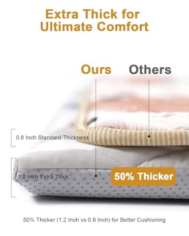 TINYHARBO Premium Foam Baby Play Mat 71" x 59" – Removable & Machine Washable Cover, Extra Thick Padding Playpen Mat, Non-Slip Crawling Mat, Easy to Clean for Infants, Toddlers & Babies - Image 3