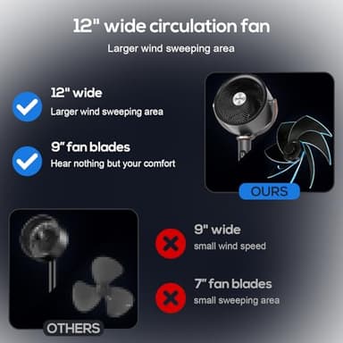 hykolity Large Pedestal Fan for Bedroom, 120°+90°Omni-directional Oscillating Standing Fan, 85ft Air Circulator With Remote, DC Motor Quiet Floor Fans, Adjustable Height, 12 Speeds, 5 Modes, 12H Timer - Image 4