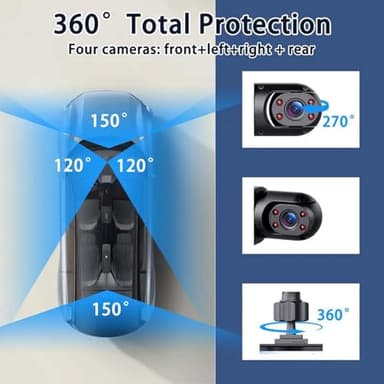 Sakerplus Full View Car Dashcam System,360° 4 Channel Dash,1080P Full HD Recording, Infrared Night Vision, 64GB SD Card, G-Sensor, Loop Recording, Plug-in Power for Taxi, Fleet,Family Vehicles (128G) - Image 6