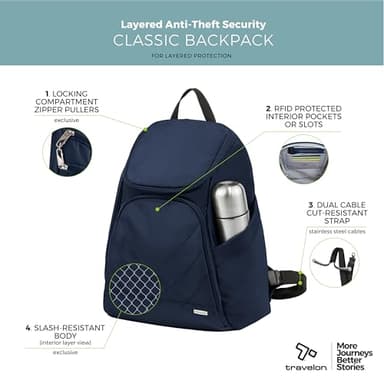 Travelon Anti-Theft Classic Backpack - Image 3