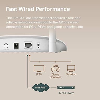 TP-Link WiFi Access Point TL-WA801N, 2.4Ghz 300Mbps, Supports Multi-SSID/Client/Bridge/Range Extender, 2 Fixed Antennas, Passive PoE Injector Included - Image 3