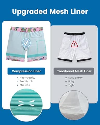 maamgic Mens Swim Trunks with Compression Liner 7 Inch Inseam Mens Bathing Suit Quick Dry Swimming Trunks Swimsuit Beverage Pink Blue Small - Image 5