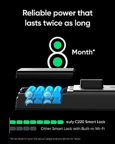 eufy Security Smart Lock C220, Fingerprint Keyless Entry Door Lock, Built-in Wi-Fi, App Remote Control, Front Door Smart Lock Deadbolt, 8Months Battery, Reliable Power, IP53 Waterproof, BHMA Grade 3 - Image 3
