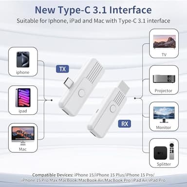 Wireless HDMI Transmitter and Receiver, Upgrade Type-C 3.1 Port Wireless Hdmi Plug & Play Portable 2.4G/5G for Streaming Video and Audio to HDTV/Projector/Monitor from Martphone/Tablet/Laptop - Image 2