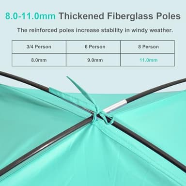 Gorich Beach Tent Sun Shelter for 3/4-5/6-7/8-10 Person with UPF 50+ UV Protection, Lightweight & Easy Setup Beach Shade Canopy, Portable Shade Tent Cabana - Image 5