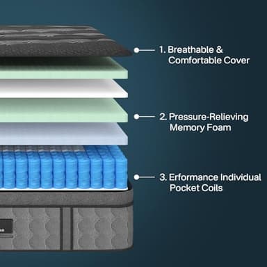 King Size Mattress, 14 Inch King Mattress in a Box, Memory Foam Hybrid Mattresses with Individual Pocket Spring, Pressure Relief, Optimal Edge Support & Motion Isolation, Breathable, CertiPUR-US - Image 3