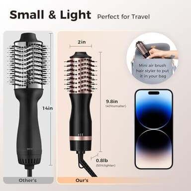 slopehill Mini Dual Voltage Hair Dryer Brush,1000 Watts Travel Hot Air Brush with European Plug, Ionic One Step Hair Dryer and Styler for Women for Home & Salon, Oval Barrel 2 Heat & 2 Speed Settings - Image 4