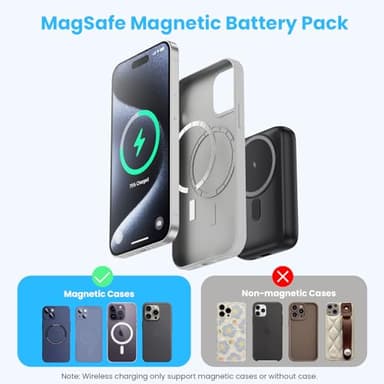 Magnetic Portable Charger 10800mAh,4-in-1 Wireless Power Bank with iWatch Charger, QC4.0+20W PD Fast Charging USB C Battery Pack with LCD Display for Magsafe,iPhone 16/15/14/13/12 Series,Apple Watch - Image 5
