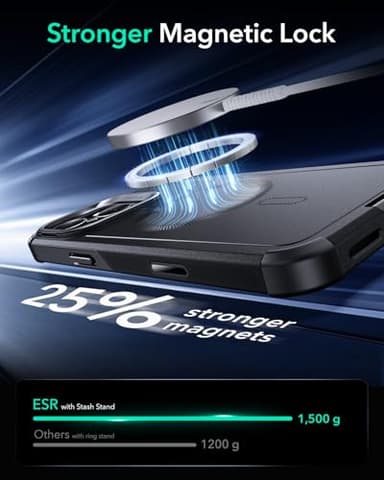 ESR for iPhone 16 Pro Max Case with Stash Stand, Camera Control, 23FT Military-Grade Shock-Absorbing Drop Protection, Compatible with MagSafe Accessories, Magnetic Cyber Series, Black - Image 8