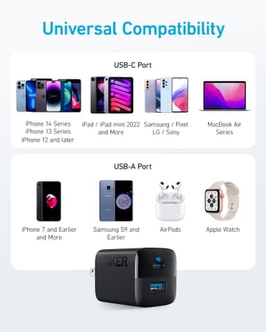 Anker USB C Charger Block, 33W 2 Port Compact Charger with Foldable Plug for iPhone 17/16 Series, Galaxy, and More (Cable Not Included, Black) - Image 6
