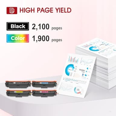 069 Toner Cartridge Set 069H MF753Cdw Compatible Replacement for Canon 069 Toner Cartridge Set for Canon imageCLASS MF 753Cdw MF751Cdw MF752Cdw LBP674Cdw LBP674Cx LBP673Cdw (B/C/Y/M, 4 Pack) - Image 3
