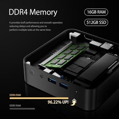 chatreey Mini PC N150 16GB RAM 512GB SSD (4C/4T Upto 3.6GHz, Upgraded N100) 13th Twin Lake N150, 2X Full Function Type-c Tiny Computer with 4K Triple Display/Wi-Fi 5/BT 4.2/Win 11 Pro/USB 3.2 - Image 4