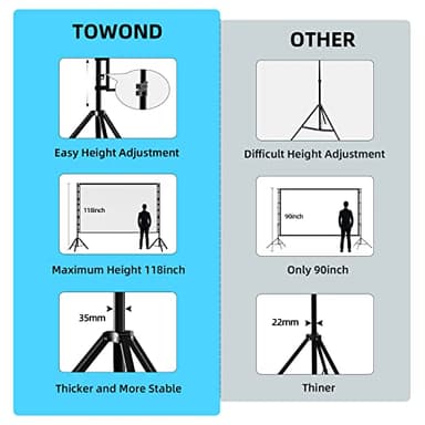 TOWOND Projector Screen and Stand, 180 inch Outdoor Projector Screen 15 FT Large Projection Screen, Portable 16:9 4K HD Rear Front Movie Screen with Carry Bag Wrinkle-Free Design for Backyard Theater - Image 3