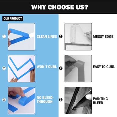 EFOK Blue Painters Tape 1 Inch Bulk - Paint Tape 20 Rolls x 1 Inch x 55 Yards - Painter's Tape Blue Masking Tape for Walls Painting Packing Automotive Home, Total 1100 Yards - Image 5