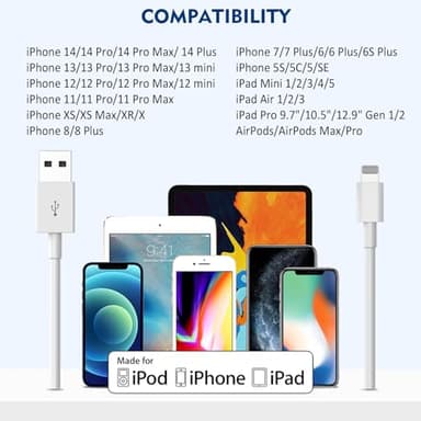 (Apple MFi Certified) iPhone charger 10ft,2Pack 10Foot Long Fast Charging Lightning Cord Cable 2Pack USB Wall Charger Travel Plug Adapter Box for iPhone 14/13/12 Mini/11 Pro Max/10/XS/XR/X/8/7/SE,iPad - Image 7