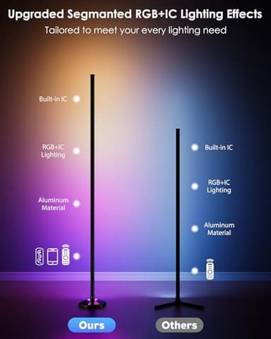 Corner Floor Lamp, 65" RGB Color Changing Mood Light with Remote Control, Dimmable LED Corner Lamp with Music Sync, Modern Floor Lamp for Living Room Gaming Room - Image 4