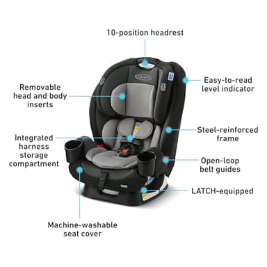 Graco TriRide 3-in-1 Convertible Car Seat - Highback Booster, Forward & Rear Facing Modes, Suitable from Newborn to Preschooler, Perfect for Long Journeys in Redmond Color - Image 6