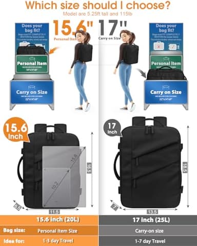 Capolo Travel Backpack for Women Men Waterproof Laptop Backpack Flight Approved Personal Item Backpack Overnight Weekender Bag College Bookbag for Business, Work, Traveling Fits 15.6 '' Laptop,Black - Image 6