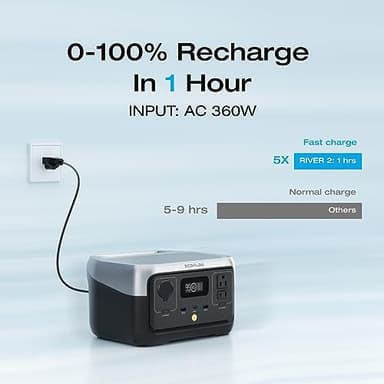 EF ECOFLOW Portable Power Station RIVER 2, 256Wh LiFePO4 Battery/ 1 Hour Fast Charging, 2 Up to 600W AC Outlets, Solar Generator (Solar Panel Optional) for Outdoor Camping/RVs/Home Use - Image 2