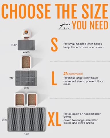 Powools Cat Litter Mat - 46" x 35" Jumbo Litter Box Mat with Double Layers, Urine-Proof and Non-Slip Litter Trapping Mat, Easy to Clean Kitty Litter Mats for Floor, Scatter Control, Grey - Image 2