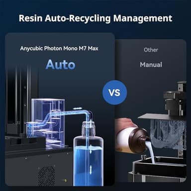 ANYCUBIC Photon Mono M7 MAX Resin 3D Printer, 13.6’’ 7K Large Resin Printer with COB LighTurbo 3.0, Flip-Open Cover Design, Intelligent-Assist Printing, Print Size 11.8'' x 11.7'' x 6.5'' - Image 6