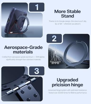 TORRAS for iPhone 17 Pro Max Case with Sturdy Stand, Camera Control Cover Compatible with MagSafe, Military Grade Protection, Translucent Slim Phone Case for iPhone 17 Pro Max 6.9", Deep Blue - Image 9