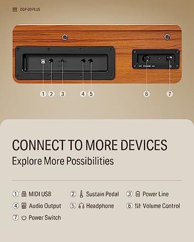 Donner DDP-80 PLUS Digital Piano 88 Key Weighted Keyboard, Home Electric Piano, Supports USB-MIDI & Headphones Connection, Semi-open Cover Designed, with Metal Three Pedal, Power Adapter - Image 5