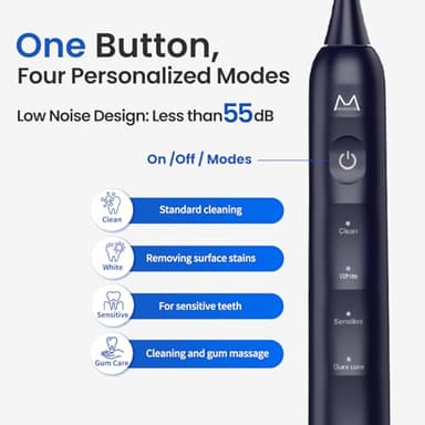 Marlincare Sonic Electric Toothbrush for Adults&Teens - 180 Days Battery Life, Seamless Button&48000RPM Rechargeable Tooth Brush, 4 Replacement Heads for Deep Clean/Smart Timer/4 Brushing Modes/IPX8 - Image 4