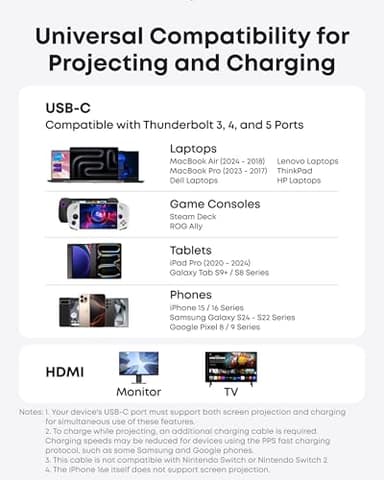 Anker Nano USB C to HDMI Cable Adapter with 140W PD Fast Charging Port,4K@60Hz,Sustainable with Advanced Shielding,Thunderbolt 5/4/3 Compatible,for MacBook,iPhone,HD TV(3FT,Black) - Image 7