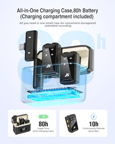 PQRQP Wireless Microphone for iPhone, iPad, Android(Lightning/USB C), Dual Microphones 20 H Battery Life, Mini Microphone, Cordless Double Mics for Video Recording, YouTube, TikTok, 164FT - Image 4