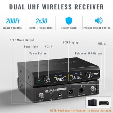 Phenyx Pro Wireless Microphone System, Metal Wireless Mic Set, Handheld Cordless Dynamic Microphones for Singing, Karaoke, Church, 2x30 UHF Tunable Frequencies,200 ft Range (PTU-52-2H) - Image 2