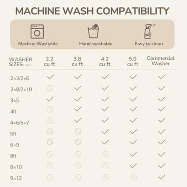 BESTSWEETIE 8x10 Area Rugs for Living Room Washable Non Slip Carpet Low Pile Soft Vintage Print Pattern Rug for Bedroom Dining Room Kitchen Entryway Indoor-Cream/Light Yellow/Brown/Blue/Red/Pink - Image 7