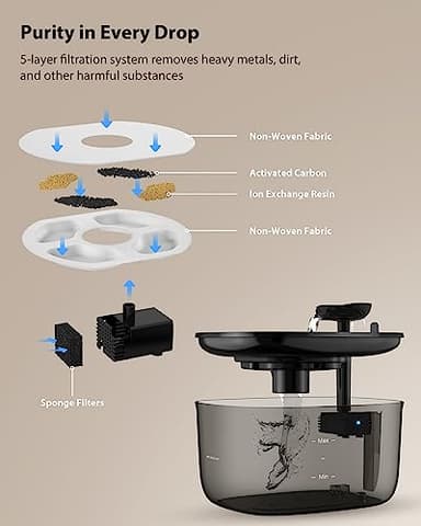 Stouchi Stainless Steel Pet Water Fountain - 85oz/2.5L, LED Light, Ultra-Quiet Cat & Dog Dispenser, Multiple Pets, Black - Image 3