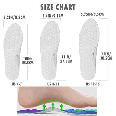 Bogomo Acupressure Insoles, Bogomo Magnetic Acupressure Insoles for Women and Men, Acupressure Orthopedic Insoles for Comfort and Support Pain Relief Foot Massage (Blue, Large) - Image 6