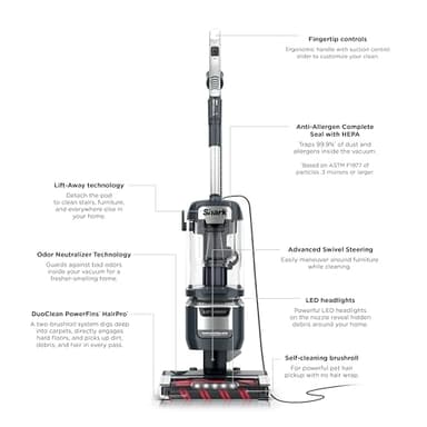 Shark Rotator Pet Pro Lift-Away ADV Upright Vacuum with HEPA Filter, DuoClean PowerFins HairPro and Odor Neutralizer Technology, Pet Hair Pickup, For Carpets & Hardfloors, Dark Grey, LA555 - Image 13