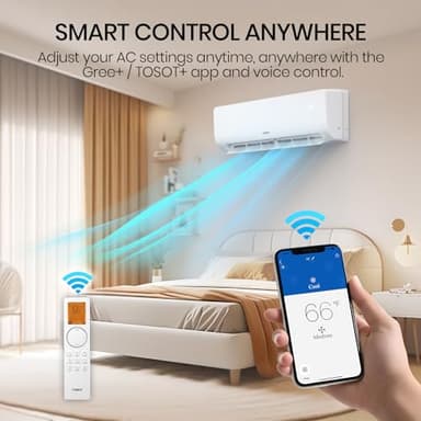 TOSOT 24,000 BTU Mini-Split Air Conditioner and Heating System, 19 SEER2 Wifi-Enabled Ductless Inverter AC Unit with 16ft Copper Line Set, Voice Controlled, 208-230V, Cosmo Series - Image 5