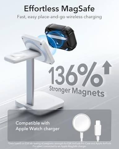 ESR for AirPods Pro 2 Case (2023/2022/2019, 2nd/1st Gen), Compatible with AirPods Pro 2nd Generation (USB-C/Lightning Cable), Effortless MagSafe, Drop-Proof Lock, Easy Open, Cyber Series, Black - Image 6