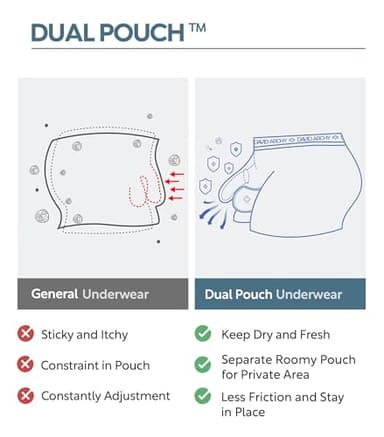 DAVID ARCHY Men's Underwear Micro Modal Dual Pouch Trunks Support Ball Pouch Bulge Enhancing Boxer Briefs for Men 4 Pack(M, Black/Charcoal/Navy/White) - Image 3