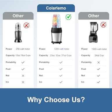 Colarlemo 12-Piece Smoothie Blender Maker 25,000 RPM Personal Blender for Ice Crushing Smoothies & Frozen Drinks Nuts with 23oz, 32oz, 37oz Portable Cups Two 6-Leaf Stainless Steel Blades, Silver - Image 4