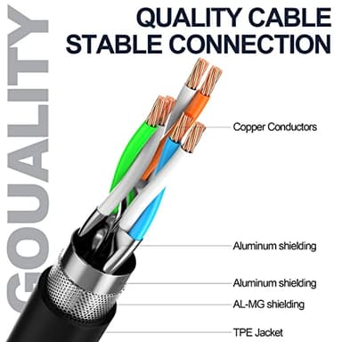 LEKVKM Cat8 Ethernet Cable 50Ft Round S/FTP Outdoor&Indoor Heavy Duty High Speed Cat8 LAN Network Cable 40Gbps 2000Mhz - Image 5