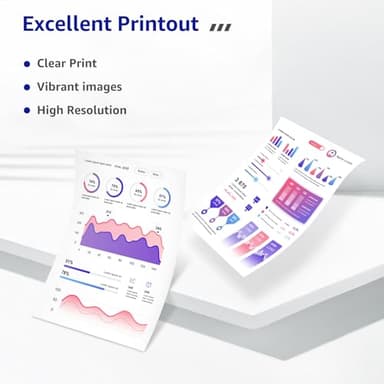 CMYBabee Compatible 950XL and 951XL Ink Cartridges Combo Pack Replacement for HP OfficeJet Pro 8600 8610 8615 8620 8625 8630 8100 276dw 251dw Printer (2 Black, 1 Cyan, 1 Magenta, 1 Yellow, 5-Pack) - Image 5