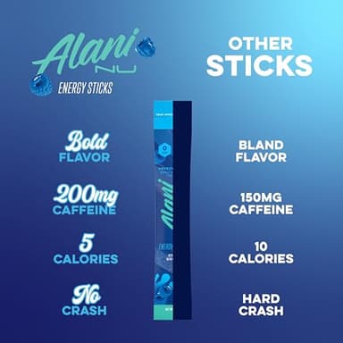 Alani Nu BREEZEBERRY, Energy Sticks Drink Powder, 200mg Caffeine, Pre Workout Performance with Antioxidants, On-The-Go Drink Mix, Biotin, B Vitamins, Zero Sugar, 5 Calories, 10 Pack - Image 5