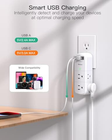 Cruise Ship Essentials - Outlet Extender with Rotating Plug, 6 AC Outlets with USB Charging Ports, Multi Plug Wall Outlet USB C Charger Hub, Non Surge Protector Non Extension Cord - Image 3