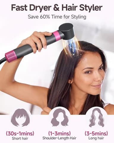 5 in 1 Hair Dryer Brush WindBlow Magic Styler, 110,000 RPM High-Speed Turbo Blow Dryer Brush, Professional 500 Million Negative Ionic Hair Dryer, Fast Drying for Curling Volumizing Air Styling - Image 3