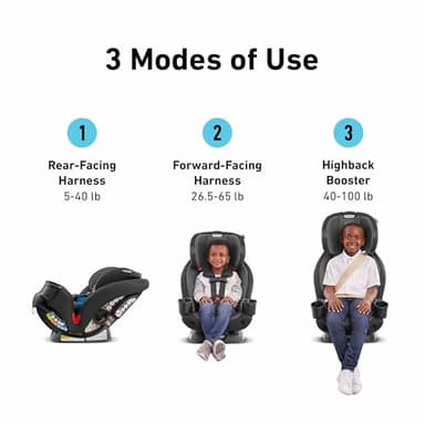 Graco TriRide 3-in-1 Convertible Car Seat - Highback Booster, Forward & Rear Facing Modes, Suitable from Newborn to Preschooler, Perfect for Long Journeys in Redmond Color - Image 2