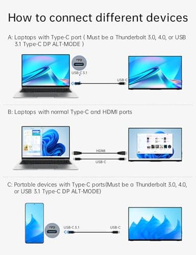 15.6'' Portable Monitor Touchscreen, FHD IPS Touch Screen with Tempered Glass, Travel Monitor with Kickstand & Speaker, HDMI USB C External Monitors for Laptop Phone Computer Xbox Switch - Image 6